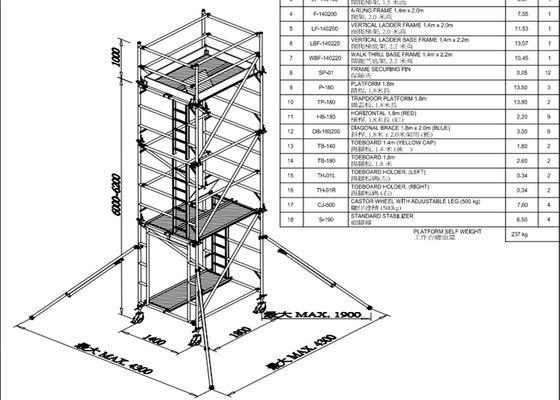 Hệ thống giàn giáo thép ổn định Nhôm di động Tháp giàn giáo nhẹ